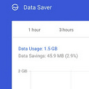 Data Saver免費版