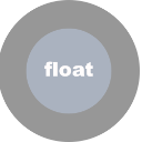 FloatBall安卓版(系统悬浮球软件) v1.4 最新版