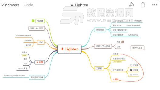 Lighten苹果版(手机思维导图应用) IOS版