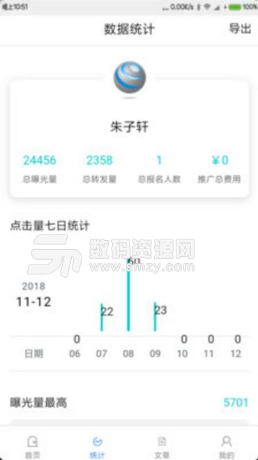 云咻咻app(广告投放系统) v3.2.3 安卓版