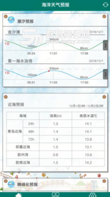 海洋天气预报手机版(天气预报) v1.2 安卓版