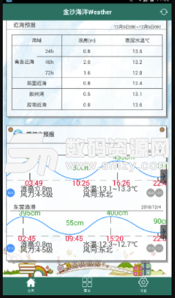 金沙海洋Weather手机版(海洋天气预报) v1.3.1 安卓版