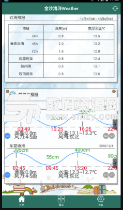 金沙海洋Weather手機版(海洋天氣預報) v1.3.1 安卓版