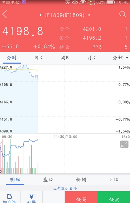 和合期貨安卓版(期貨交易app) v5.5 官方版