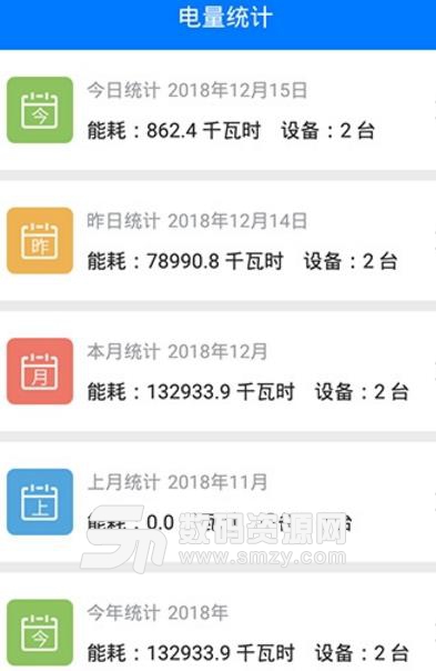 能耗检测免费版(解控制电的合理用法) v1.2 安卓版