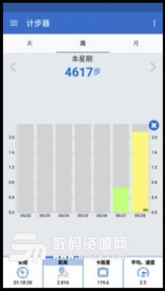 运动计步器免费版(计步器应用软件) v1.2 安卓版