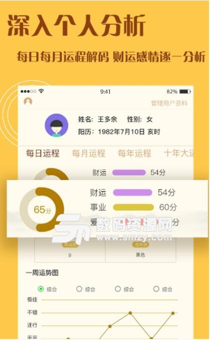 测终生运安卓APP(查询你一生运势走势) v2.1 正式版