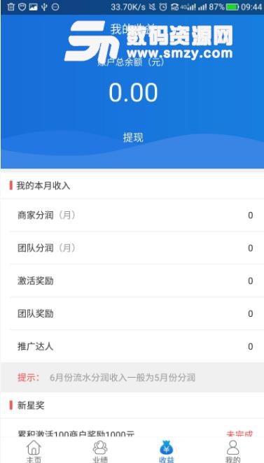 螞蟻創業app(創業找投資) v1.4.0 安卓版