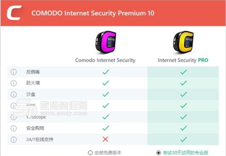 COMODO Internet Security中文版