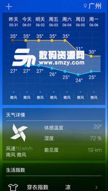 最新天气app(手机天气预报) v3.01 安卓版