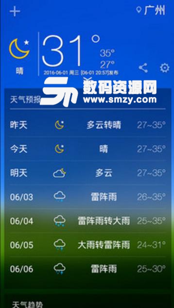 最新天气app(手机天气预报) v3.01 安卓版