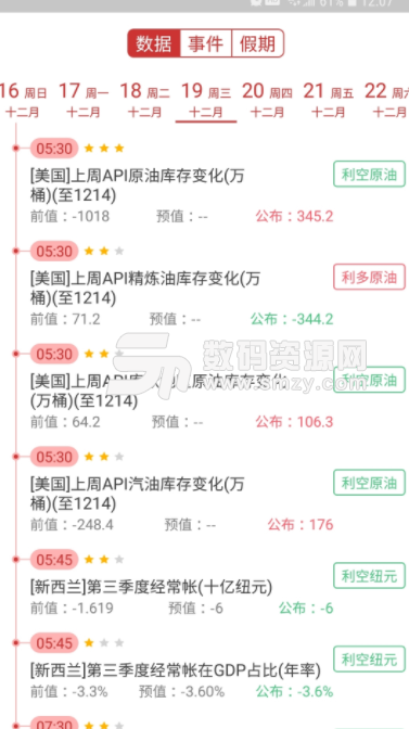 乐投狗狗app安卓版(财经资讯) v1.1 手机版