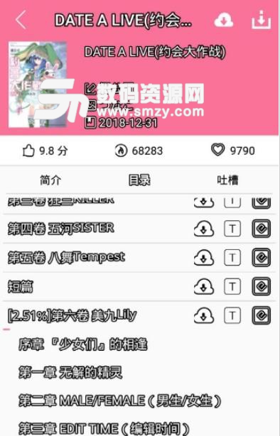 迷糊轻小说安卓版(小说阅读app) v3.3.3 手机版