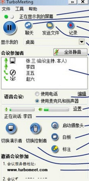 TurboMeeting官方版