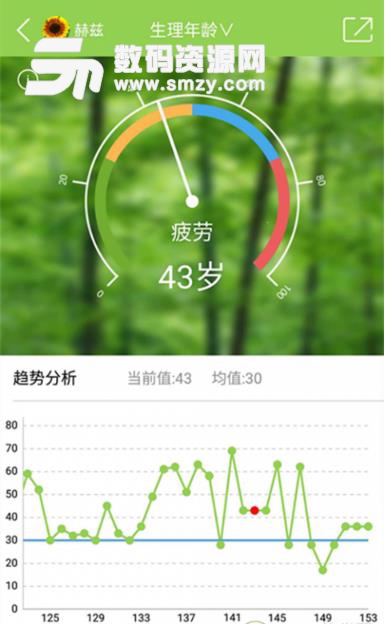 赫兹健康app(健康检测软件) v1.5.9 安卓版