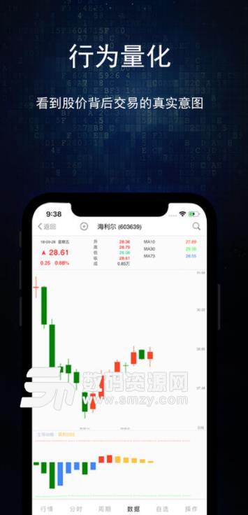 博尔量化交易系统手机ios版(量化数据炒股软件) v10.9 苹果版