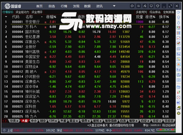 国盛睿最新版