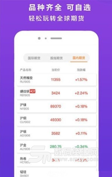 星河期货安卓版(投资理财APP) v1.3 正式版