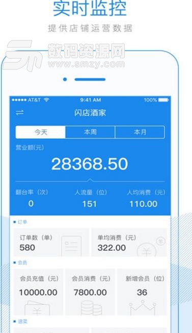 闪店商家app官方版(监控店铺运营) v1.19.3 安卓版