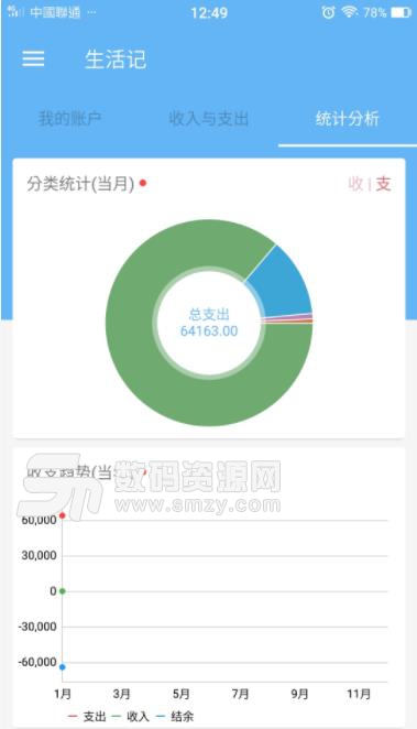 生活记app(手机记账) v4.0 安卓版