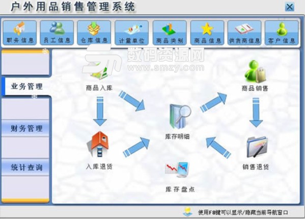 宏达户外用品销售管理系统