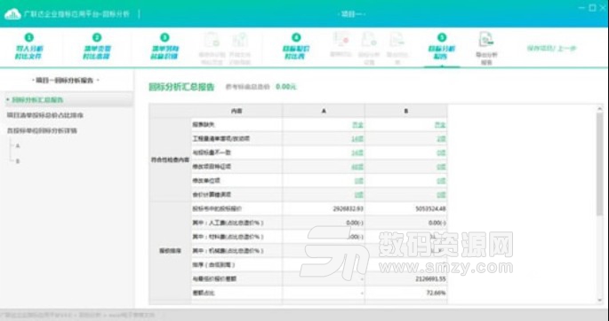 广联达企业指标应用平台