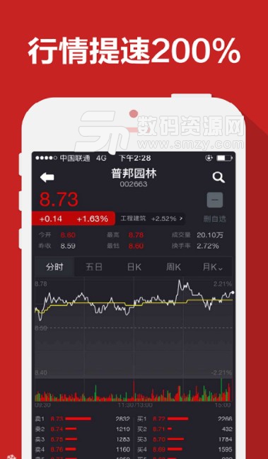 涨乐财富通app安卓版(金融投资理财) v6.5 最新版
