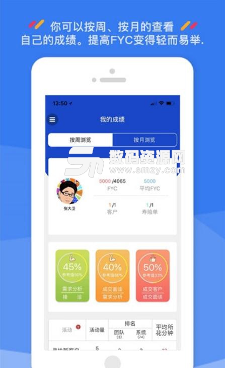 绩效管家手机app(手机办公软件) v1.1 安卓版