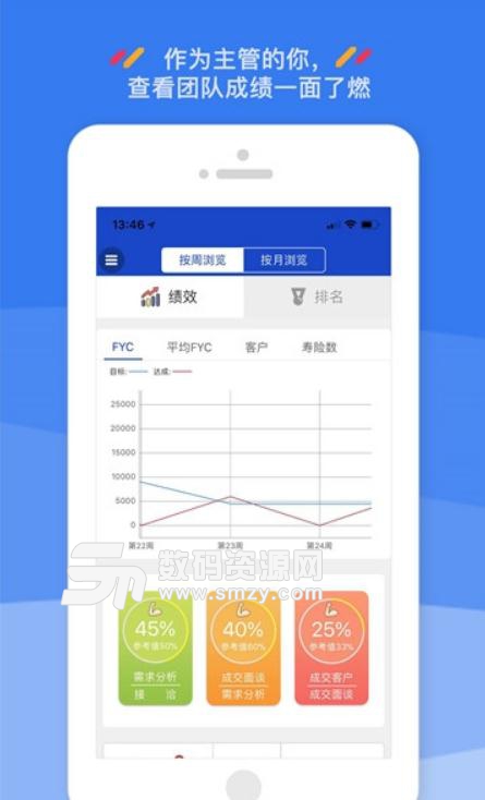 绩效管家手机app(手机办公软件) v1.1 安卓版