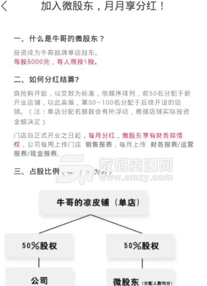 小白掌柜APP(聚合性生活消费平台) v1.2.0.2 手机安卓版