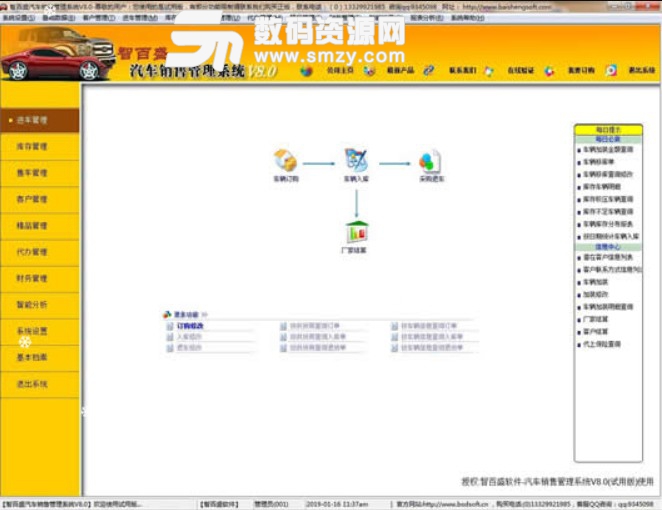 智百盛汽车销售系统