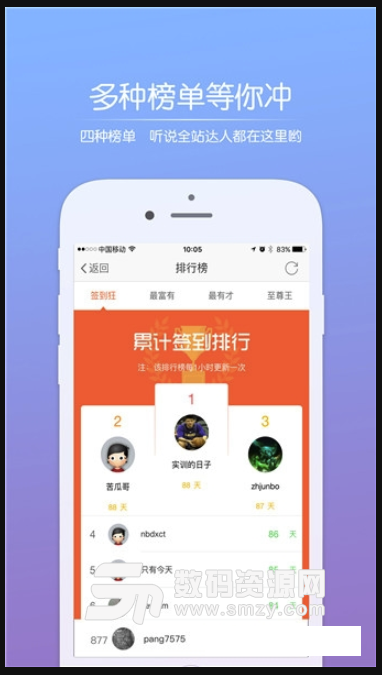 阿拉宁波网免费版(便民服务app) v2.2 安卓版