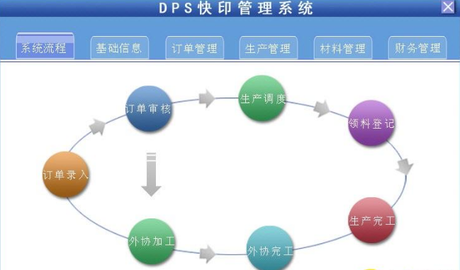 宏达DPS快印管理系统pc版