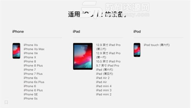 iPad Mini 3固件升级工具12.1.3正式版