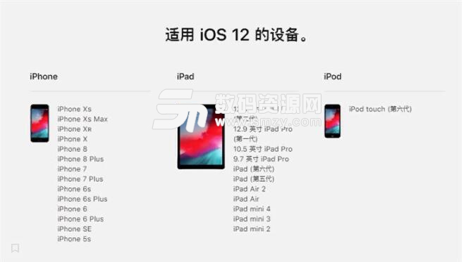 iPad Air 2固件升级包12.1.3免费版