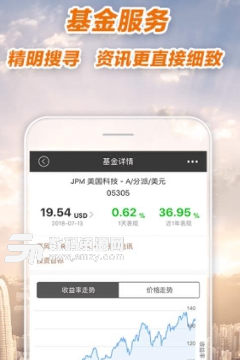 招商永隆一点通安卓版(金融资讯app) v3.10.8 手机版
