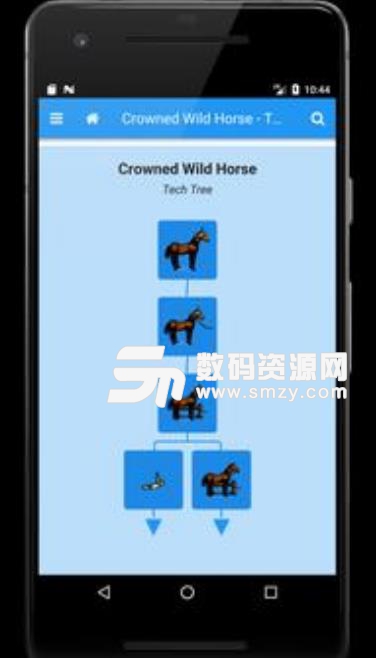 一小時人生配方app(OHOL Guide) v 2.3.4 安卓版