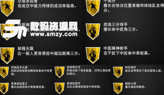 NBA2K19鑽石拉塞爾時刻卡數據解析