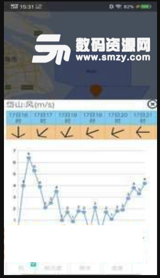 舟山港航气象安卓版(天气预报app) v1.4 免费版