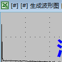 光纖OTDR曲線圖生成工具