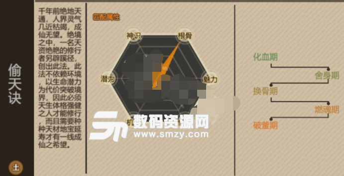 了不起的修仙模拟器偷天诀属性以及获得方法介绍图片