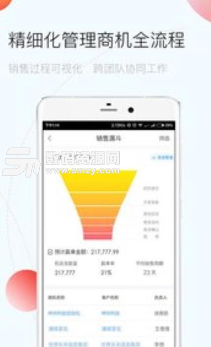 紅圈CRM+app(銷售過程自動化管理) v1.2.3 安卓手機版