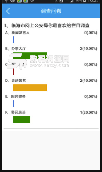 网上公安局手机版(台州公安app) v2.3.10 安卓版
