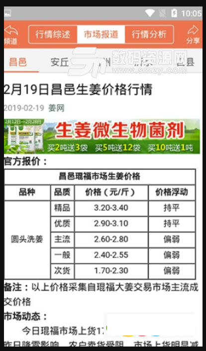 九州社区手机版(价格行情信息查询平台) v2.2 安卓版
