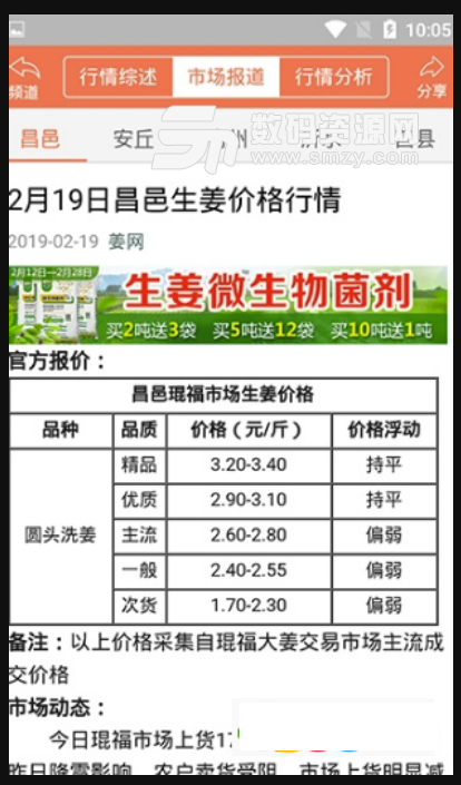 九州社区手机版(价格行情信息查询平台) v2.3 安卓版