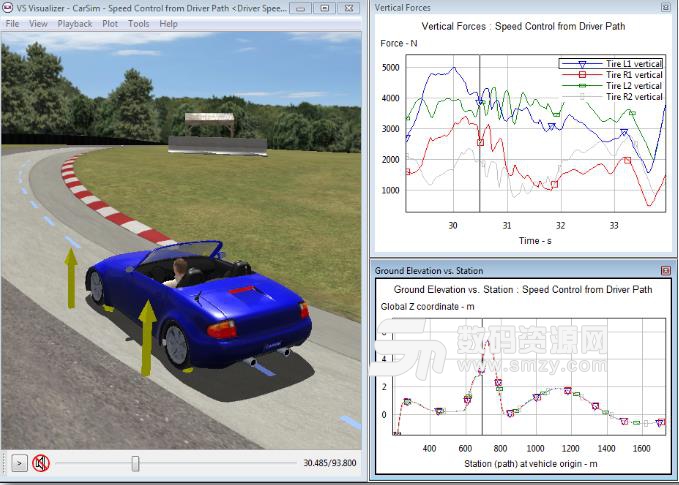 Carsim 2019破解版