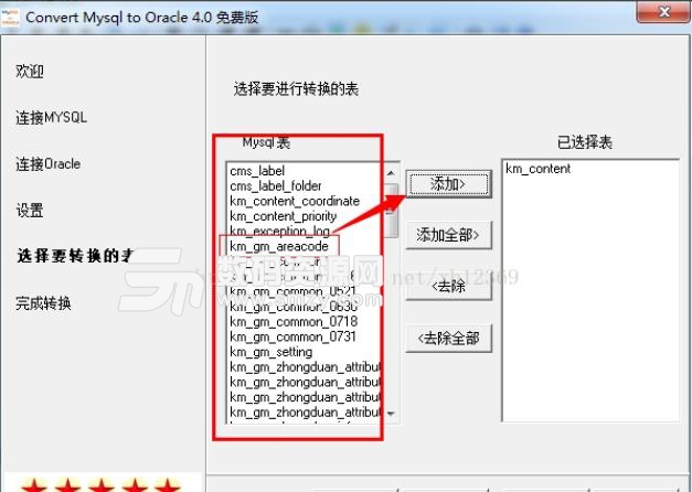 Convert Oracle to Mysql中文绿色版下载