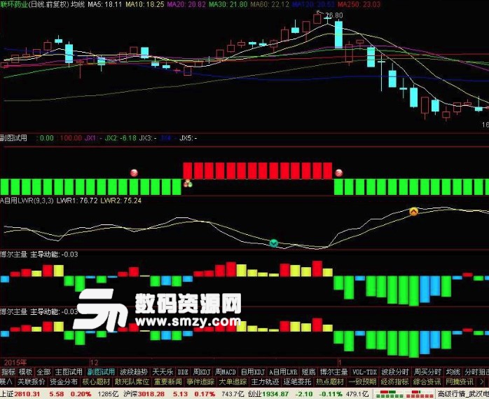 通达信VIP功能打通工具