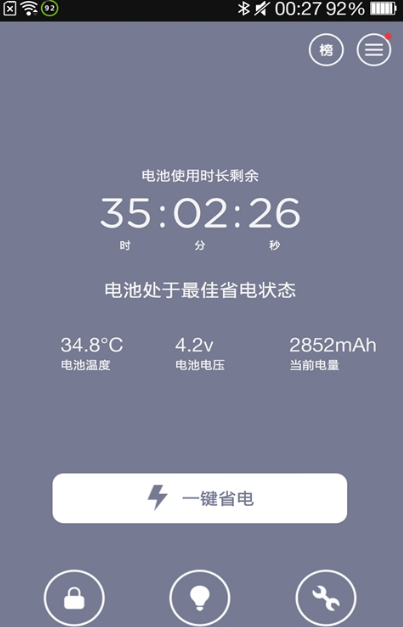 鲁大师省电神器安卓版(手机省电app) v1.4 官方版