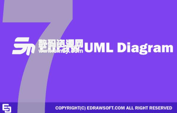 Edraw UML Diagram建模工具下载